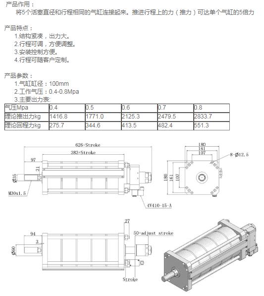 五倍可調行程、SGCJ160-50-20CJ.jpg